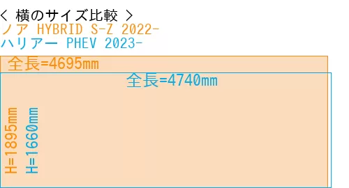 #ノア HYBRID S-Z 2022- + ハリアー PHEV 2023-
